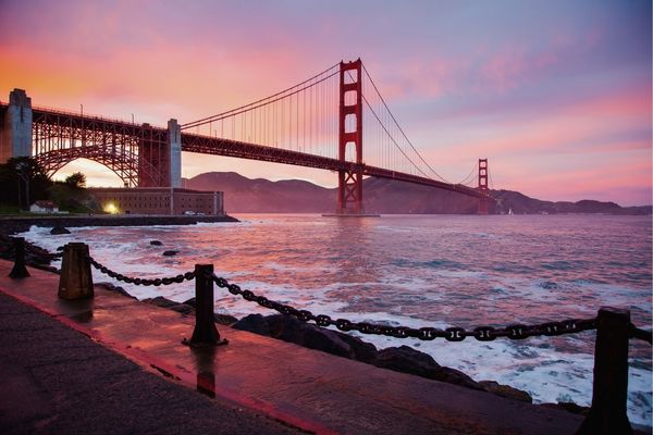 FernwehTravelGifts.com California Gift Guide